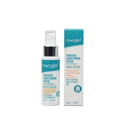 Novoglan Phimose-Vorhautcreme: Flasche und Schachtel